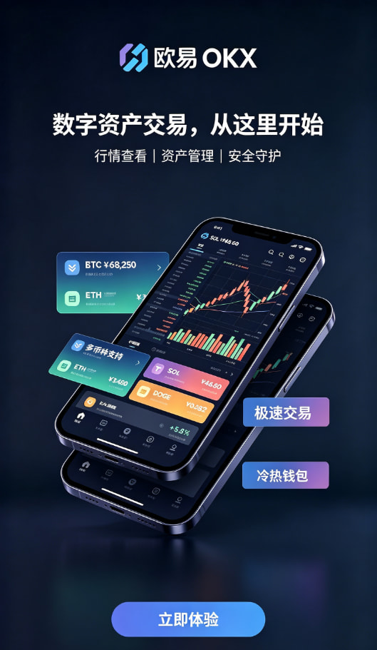 欧交易所app官网新手问答